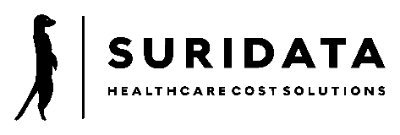 Suridata
